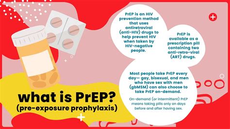 wat is prep hiv.